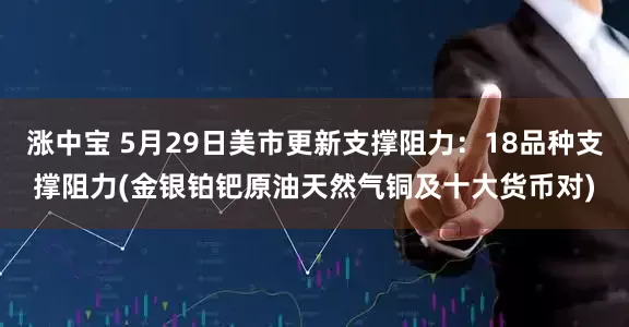 涨中宝 5月29日美市更新支撑阻力：18品种支撑阻力(金银铂钯原油天然气铜及十大货币对)