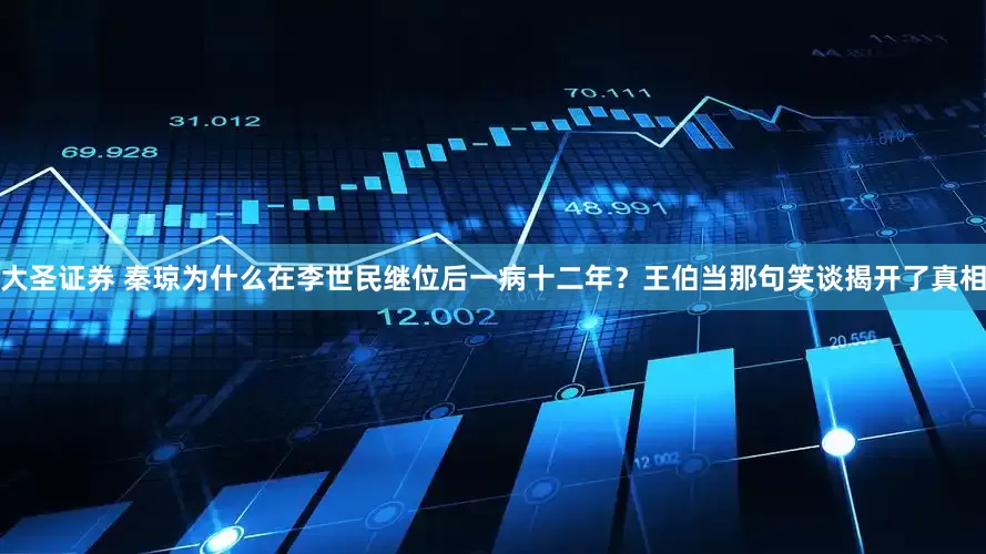 大圣证券 秦琼为什么在李世民继位后一病十二年？王伯当那句笑谈揭开了真相